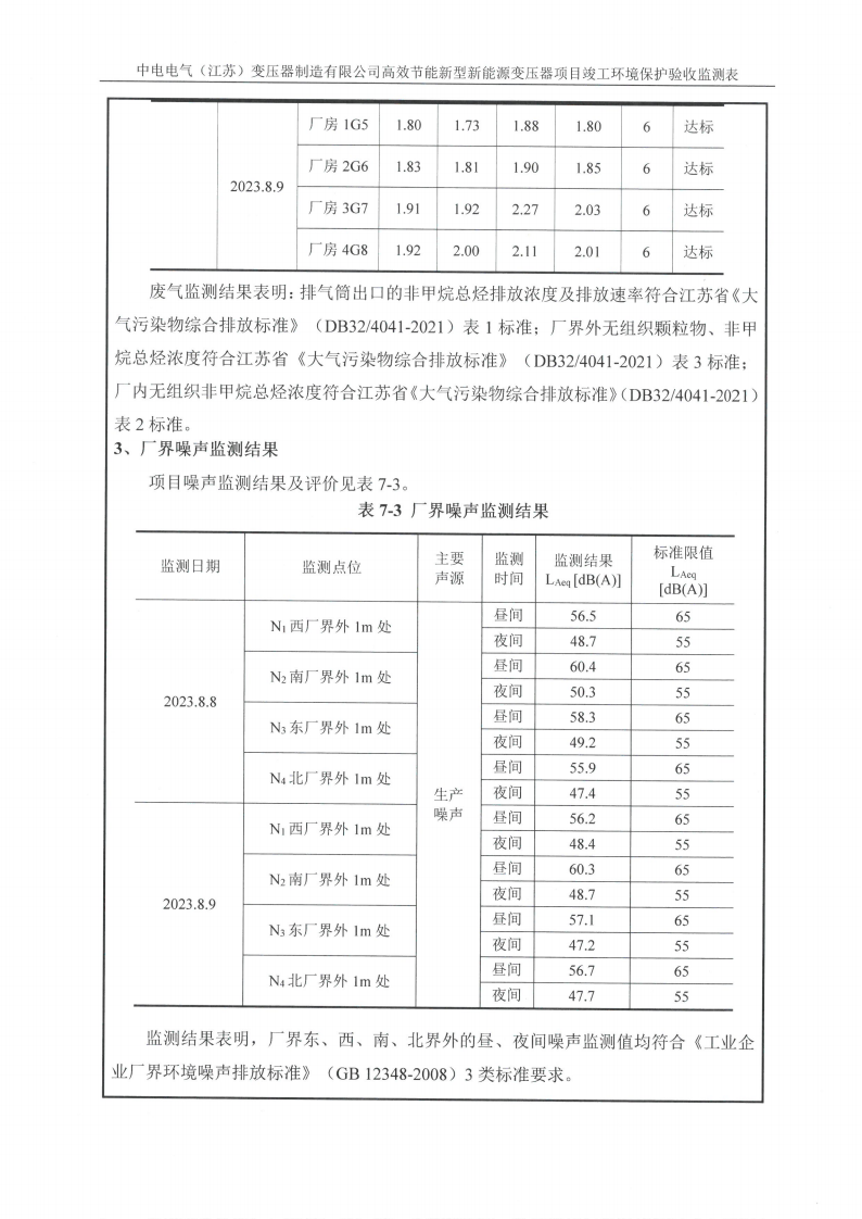 乐动平台app（江苏）变压器制造有限公司验收监测报告表_21.png